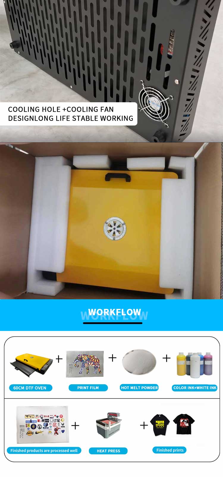 Vorteil des dtf Ofens