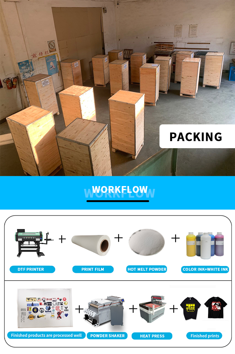 Verpackung des dtf-Rauchreinigers