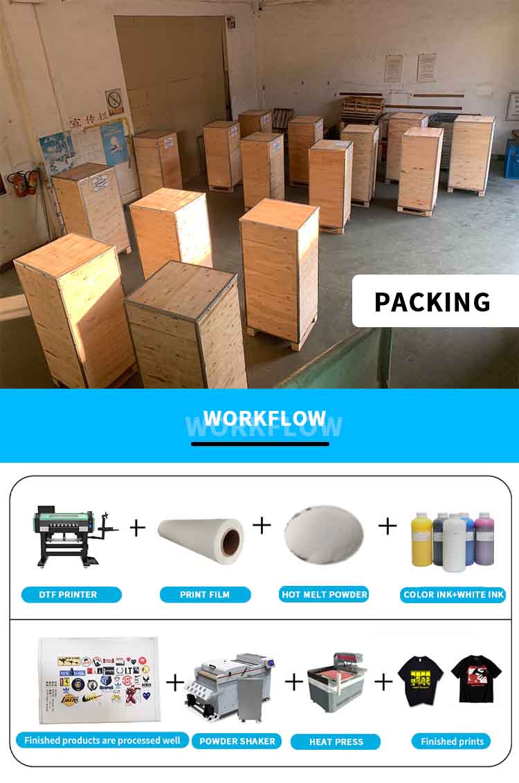 Verpackung des dtf-Rauchreinigers