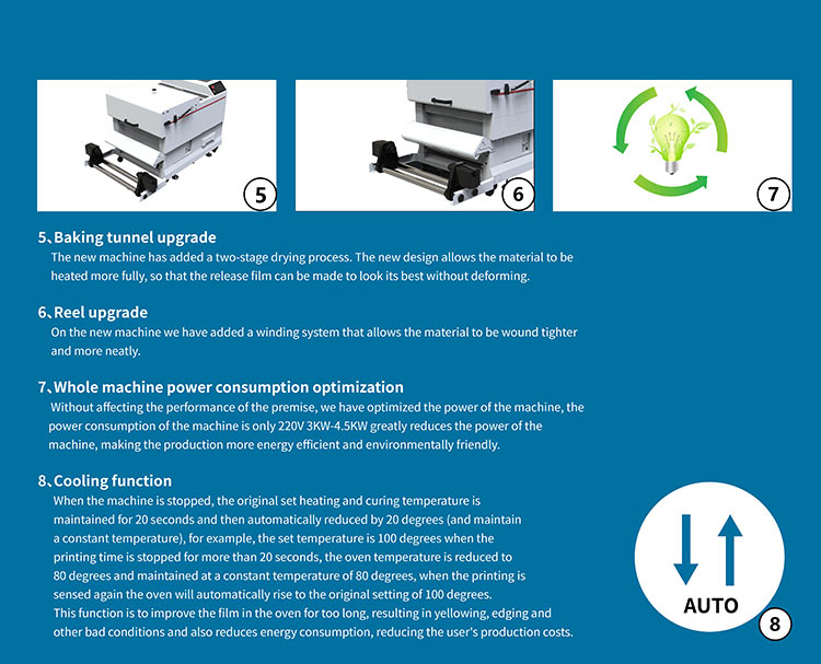 Detail der dtf-Shaker-Maschine
