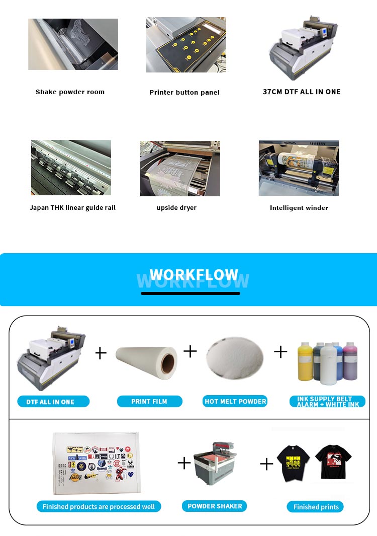 Workflow des A3-dtf-Druckers in einem