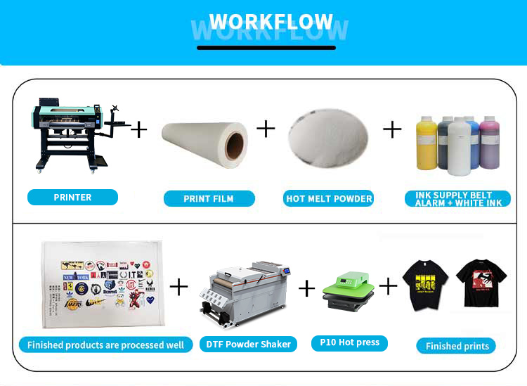 Detail der Heißpressmaschine