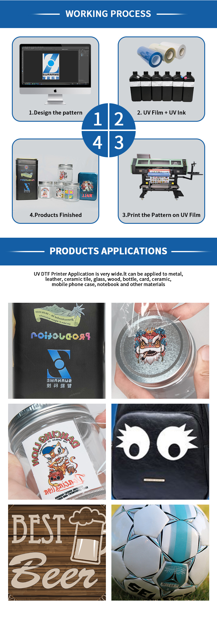 UV-DTF-Druckeranwendung