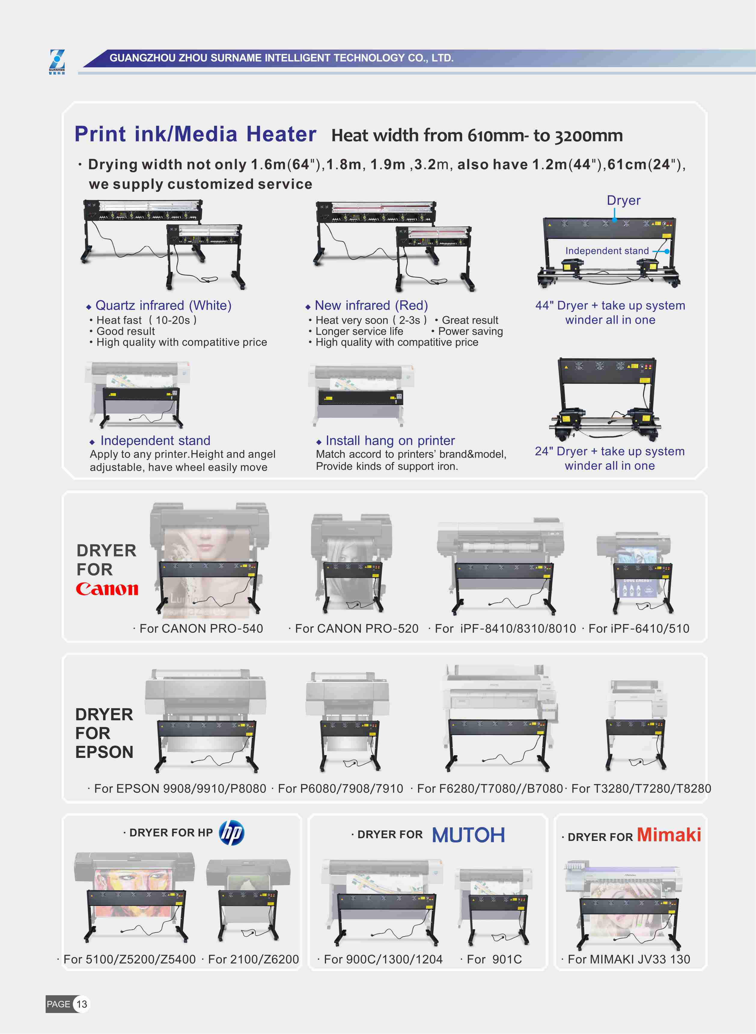 Trockner für Großformatdrucker